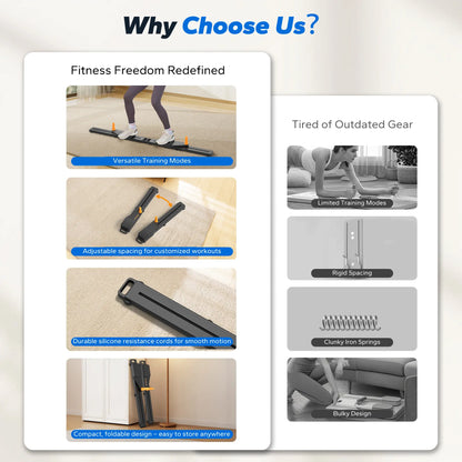 Merach Multi-functional Ab Exercise Board